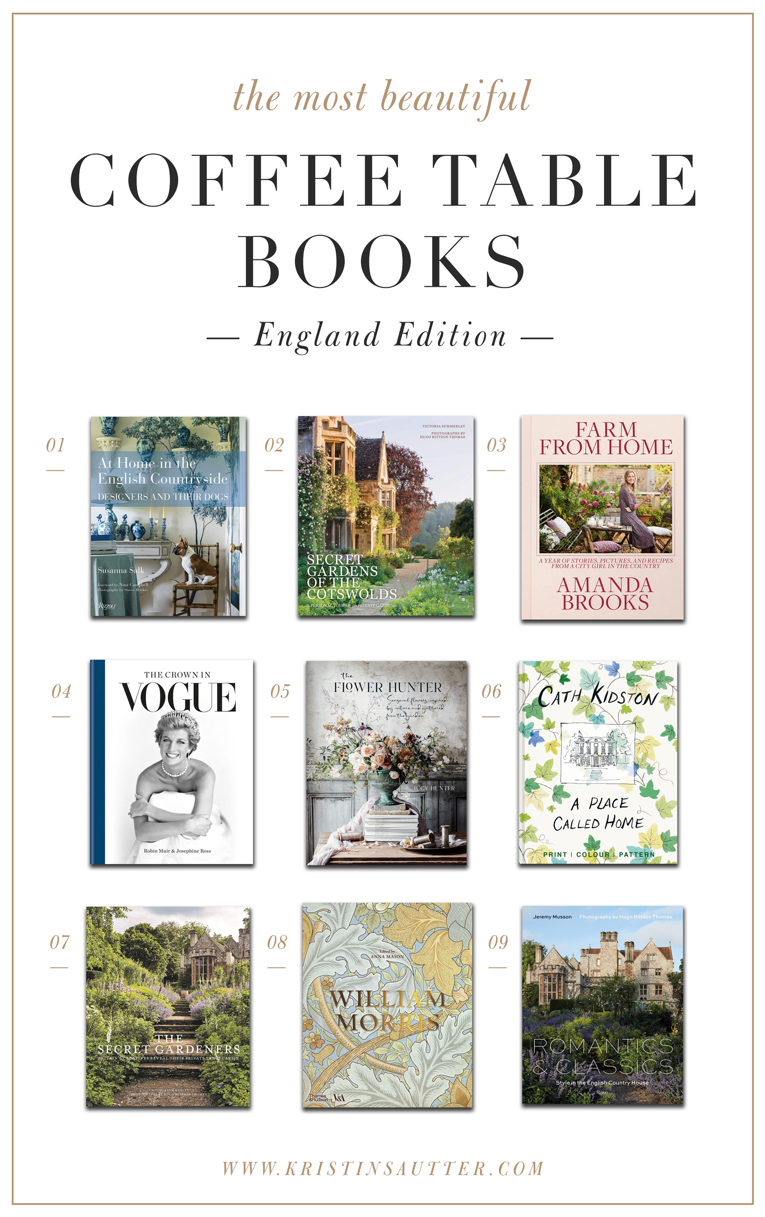 England Coffee Table Books Kristin Sautter