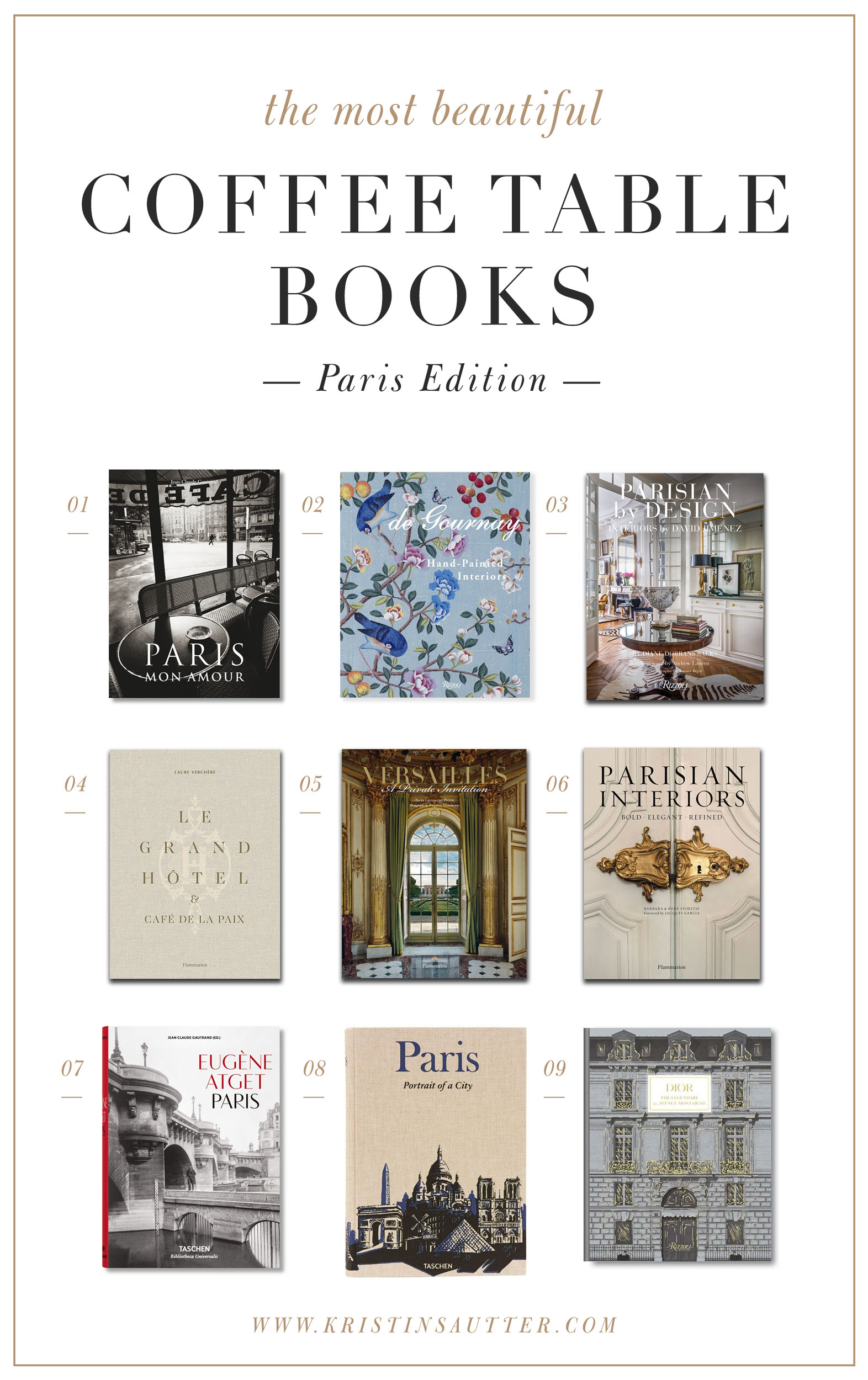 Paris Coffee Table Books Kristin Sautter