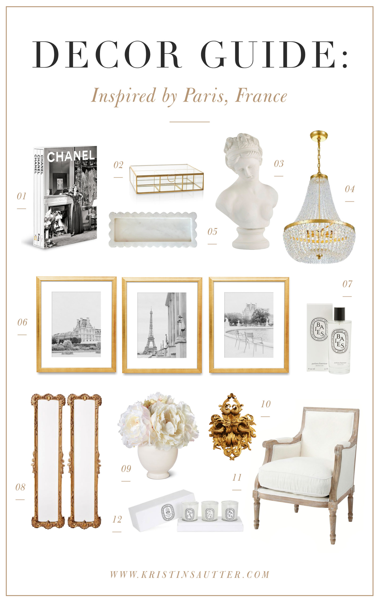 Paris Decor Guide Parisian Home Ideas Kristin Sautter